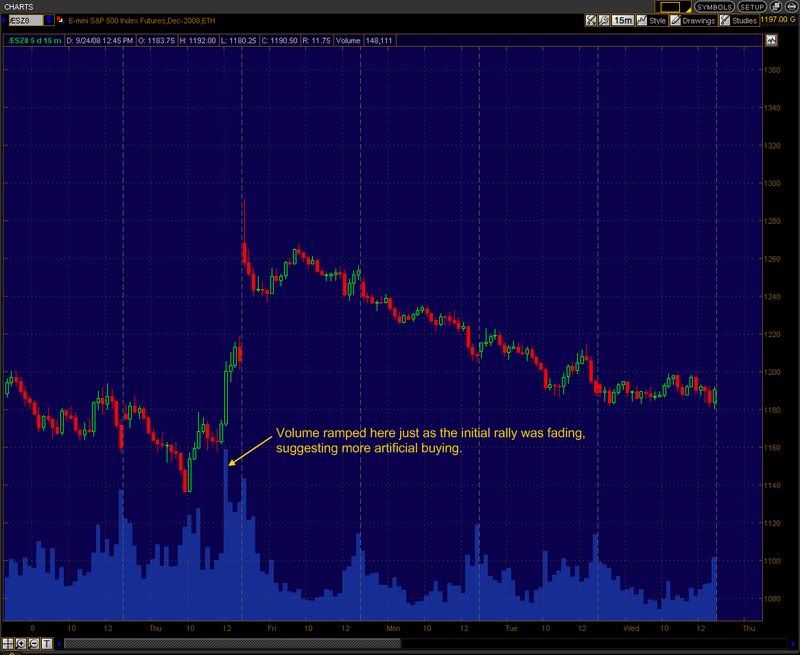 Futures photo ESFutures.jpg