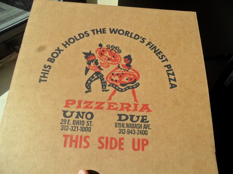 Empty box :(