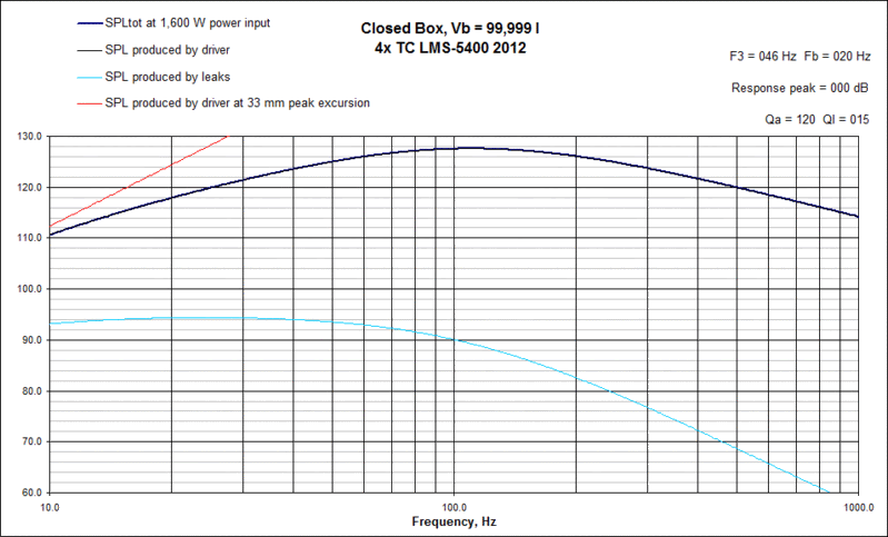 TCLMS-54002012IB400wFR.gif