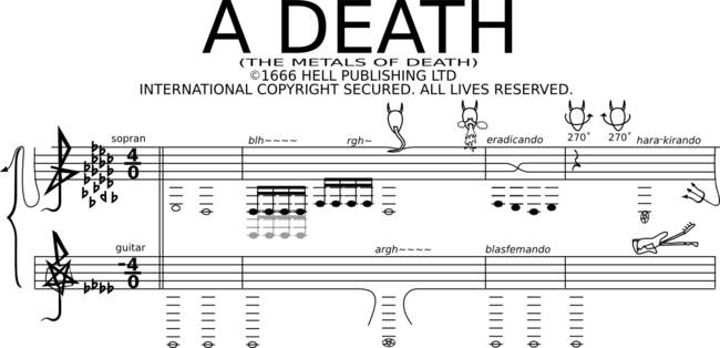How to write death metal guitar riffs