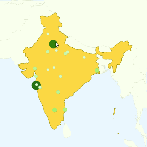 Google Visualization in Browser