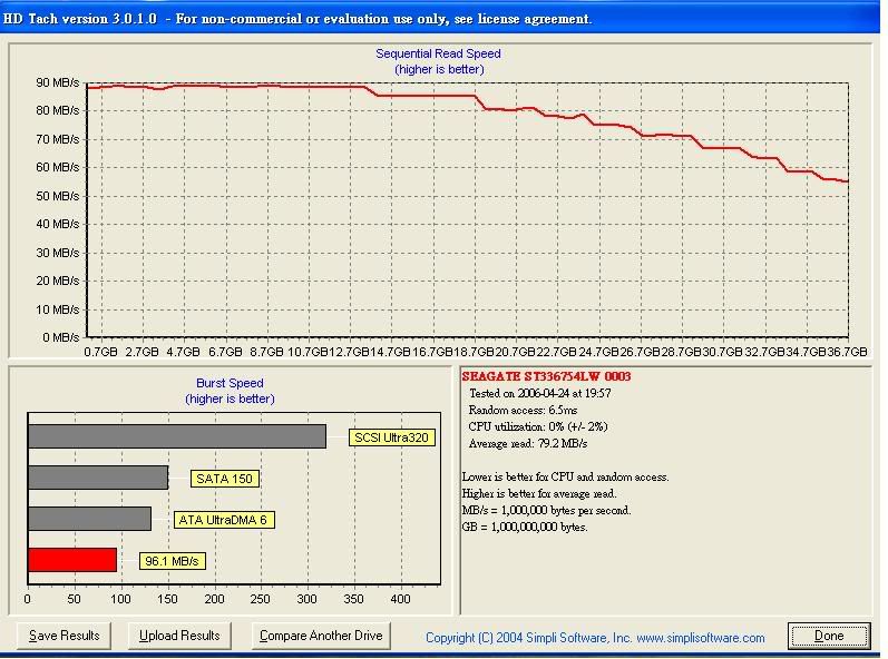 HDtachscsi.jpg