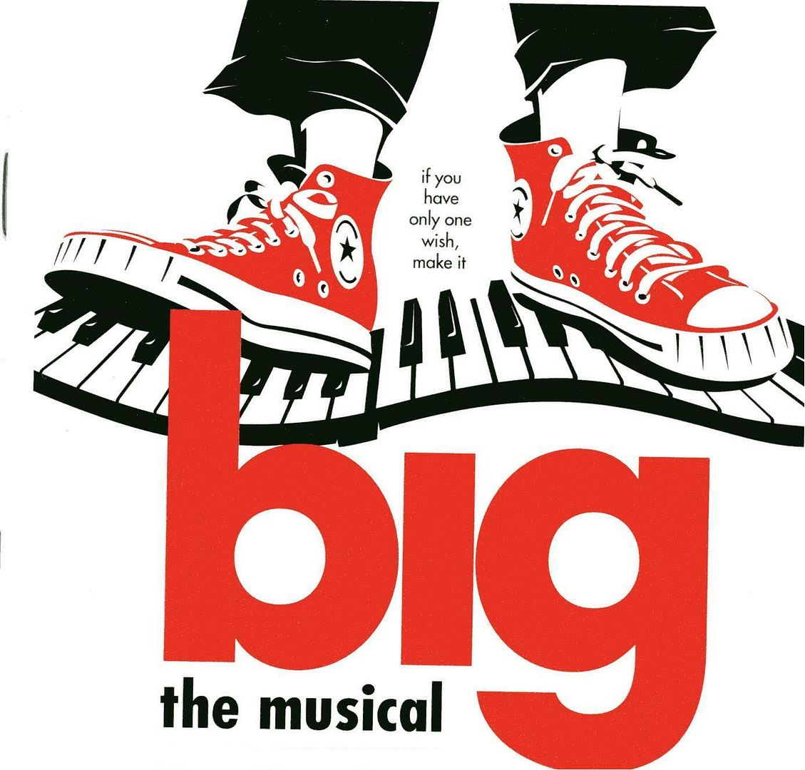 re: Acting 'big' onstage