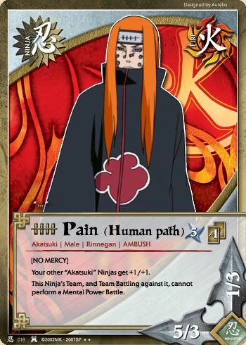 Human Path Pain
