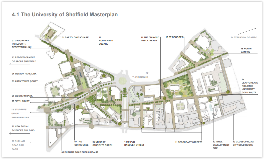 Sheffield Projects Database Page 5 SkyscraperCity Forum