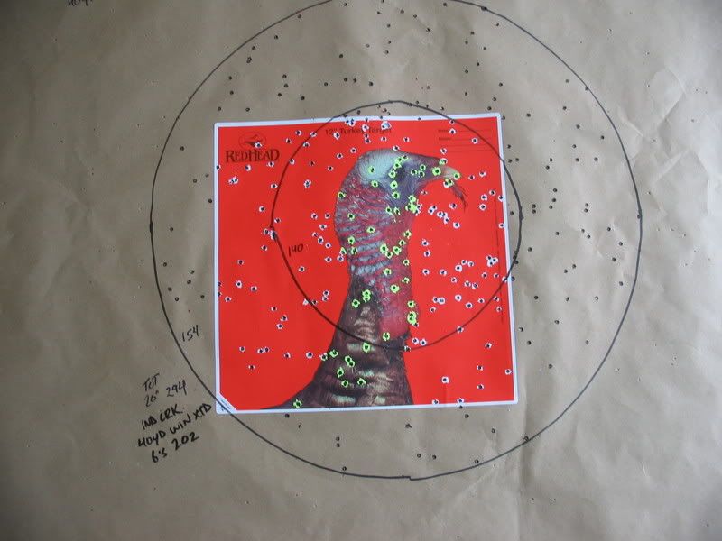 1st Turkey Hunt, do I need a turkey choke? Duck Hunting Forum