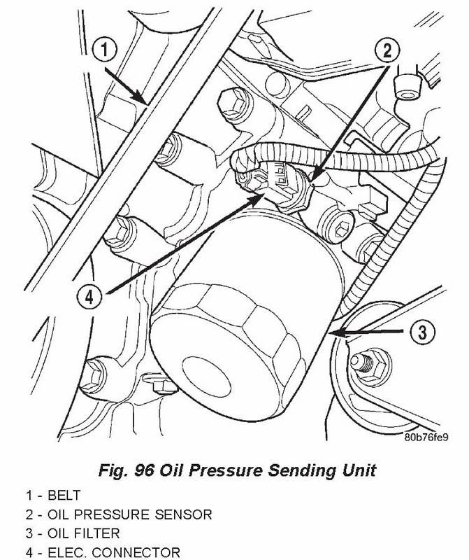 2001 Jeep grand cherokee oil pressure sending unit #4