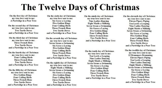 12 Days Of Christmas Song  New Calendar Template Site