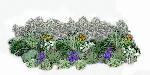 Mi aiutate a fare un giardino? pagina 2 Piante disegno Giardino