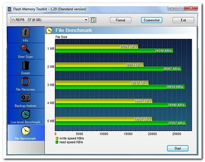 IMAGE: http://i81.photobucket.com/albums/j226/lannes2007/sandiskducati8gb45mbs.jpg