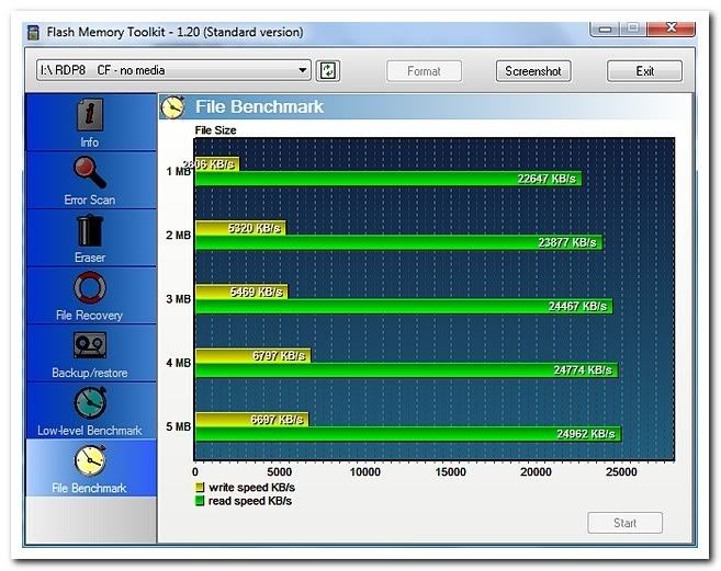 IMAGE: http://i81.photobucket.com/albums/j226/lannes2007/transcend4gb133x.jpg