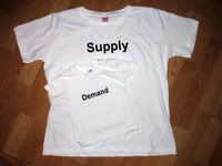 Supply and Demand Mommy and Me Set