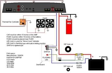 how do i hook up a Capacitor to my amp, where can i find a diagram