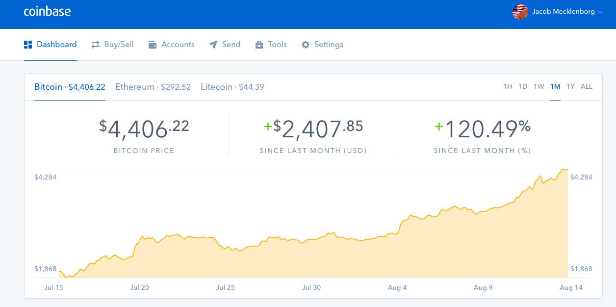 bitcoin_zpszk1xqgxs.jpg