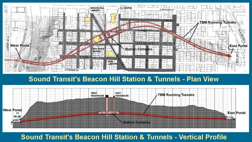 beaconhill-tunnel-station_zps41ce0cfc.jpg