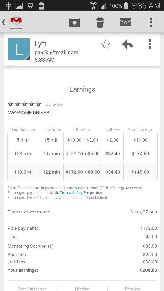 lyft_zpsff74b100.jpg