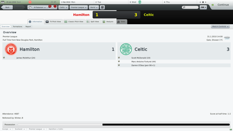 HamiltonvCeltic.png