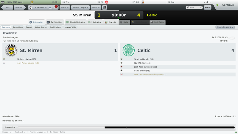 StMirrenvCeltic-2.png