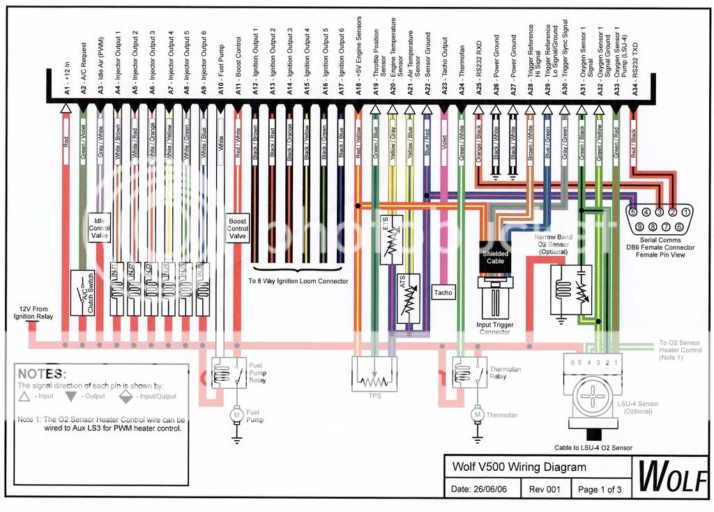 Ta4f Wiring Diagram