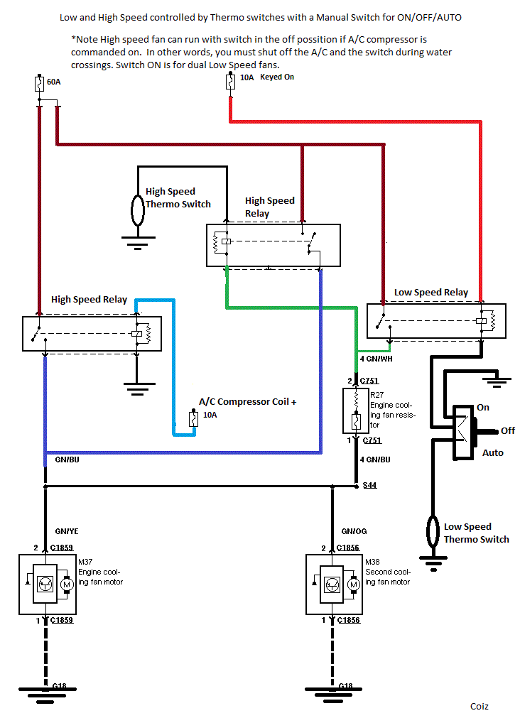 [33+] Jeep Xj Electric Fan Wiring Diagram, Cooling Fan Stays On: Hi ...