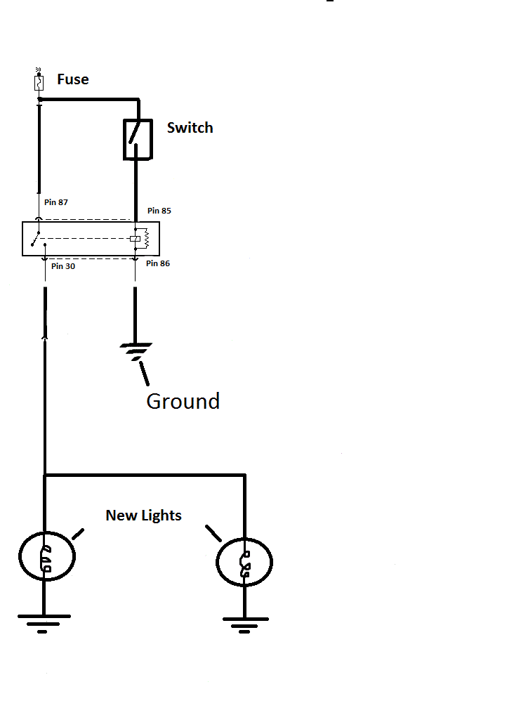 Help with wiring Hella 500 driving lights | Jeep Enthusiast Forums